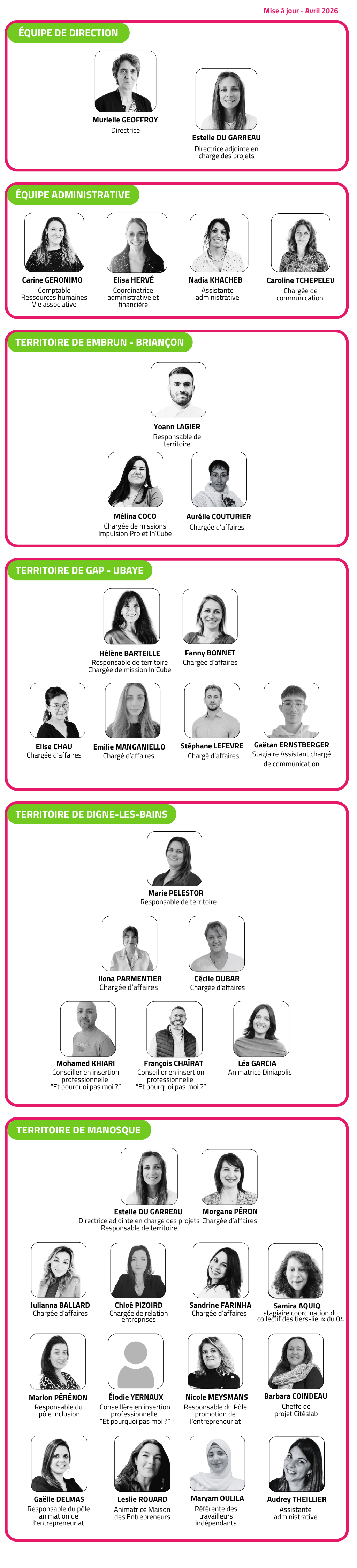 Organigramme_equipe_salariee_IAP_janvier_2026.png